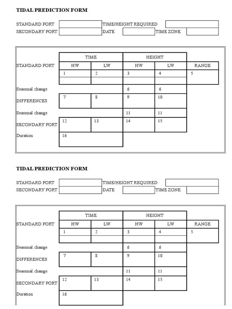 Tidal Prediction Form for Ports | PDF