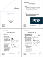 Diagram Elektrik Industri