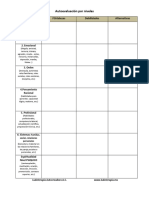 Autoevaluacion Por Niveles FODA