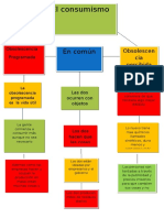 Trabajo de Tecnologia