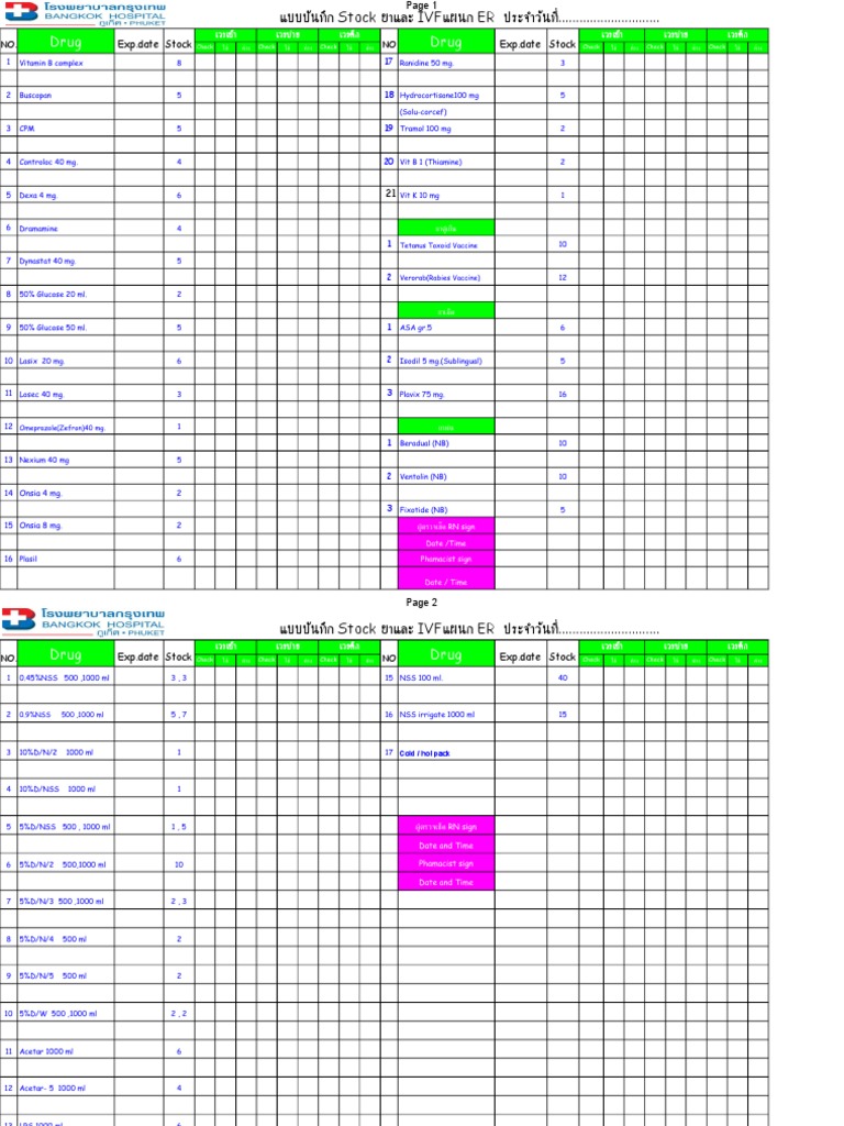 Checklist Stock ยา Er ใหม