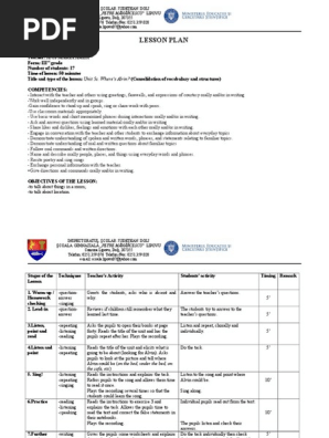 Iii Unit 5c Where S Alvin Lesson Plan Human Communication