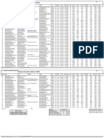 CVJ Relacao de Servidores Ativos Efetivos Janeiro 2016