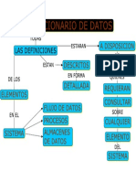 Clasificacion m d 7 Dicc Dat