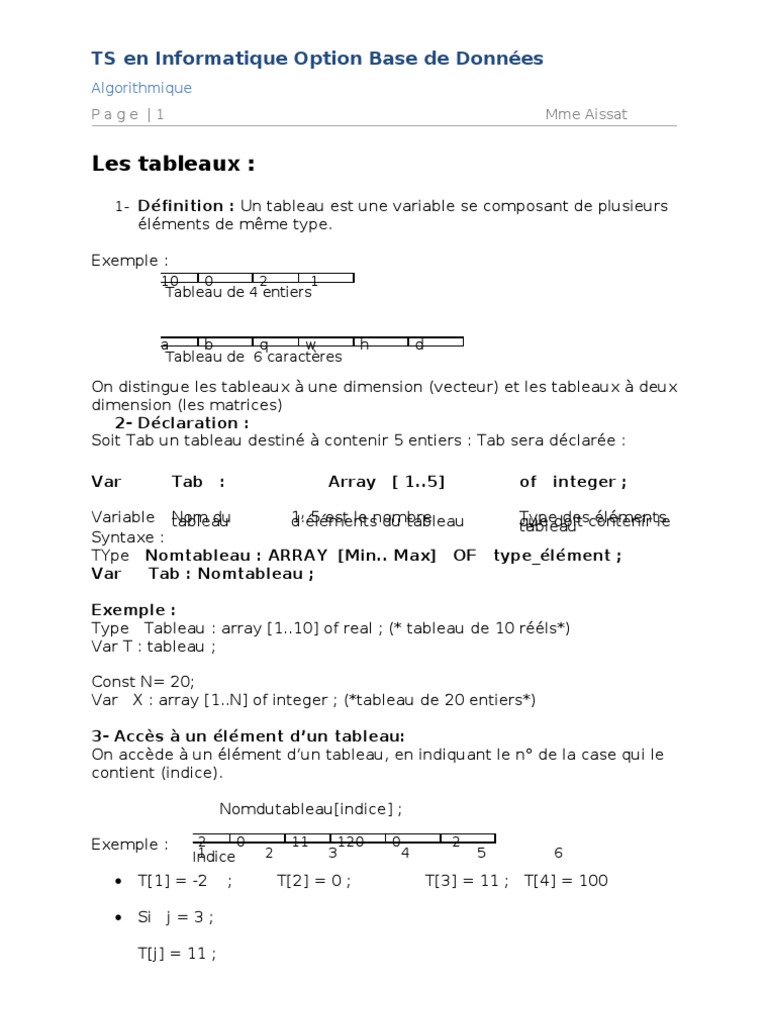 Tableaux en Pascal : Déclaration et Exemples | PDF | Domaines de l ...