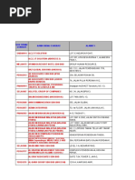 Download internship placement by MuhammadAidid SN313295960 doc pdf