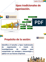 Tipos de Organización