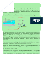 Transistor Igbt