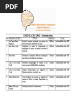 Ordem Das Apresentações Orais - 24 de Maio