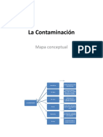 Mapa Conceptual 