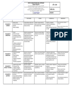 Carta Descriptiva