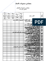 مقياس صعوبات التعلم للدكتور زيدان السرطاوي(1)