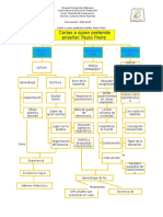 Cartas A Quien Pretende Enseñar