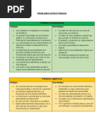 Download Problemas Estructurados Foro Semana 5 y 6 - Pensamiento Algortmico - Juan Sebastin Ibarra by yes-cali SN313319240 doc pdf