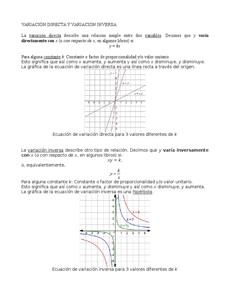 VARIACIÓN DIRECTA Y VARIACIÓN INVERSA.docx Naturaleza
