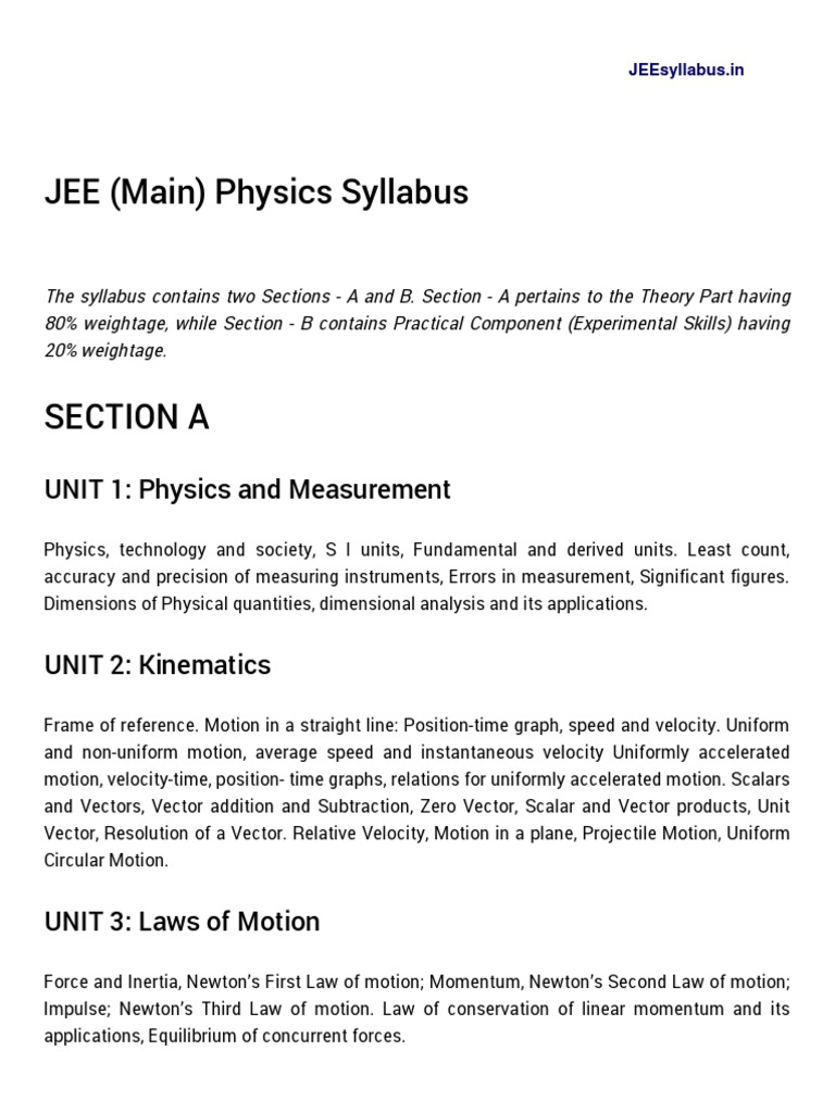 JEE Main Physics Syllabus Overview | PDF | Electric Field | Force