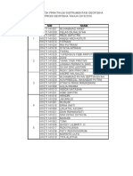 Kelompok Praktikum Instrumentasi Geofisika