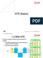 AFE Basics Danfoss