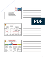 Aprendizaje y Condicionamiento Tema 6 Memoria Largo Plazo Esquemas