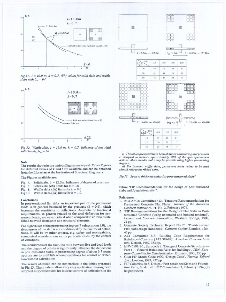 Post-Tensioned Slab Deflection Analysis | PDF