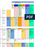 Prefixes and Suffix - Powerpoint - Nativity Luke