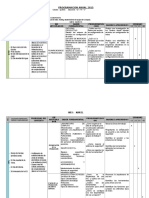 Formato - ProgramacionAnual - QUINTO GRADO