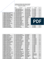 Hasil Osp Geografi 2014