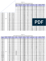 CUADRO 1A, 1B, 1C, 1D y 1E.xls