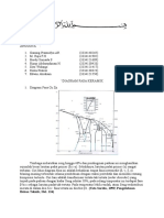 Diagram Fasa Keramik