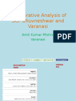 Comparative Analysis of SCP Bhuvneshwar and Varanasi: Amit Kumar Mishra Varanasi
