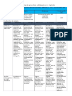 El Cumplimiento de Tus Evidencias de Aprendizaje Está Basado en Lo Siguiente