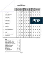 360kWth Packing List Modified