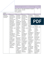 Rubric A