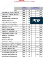 Rezultate Simulare - en Viii - 2016