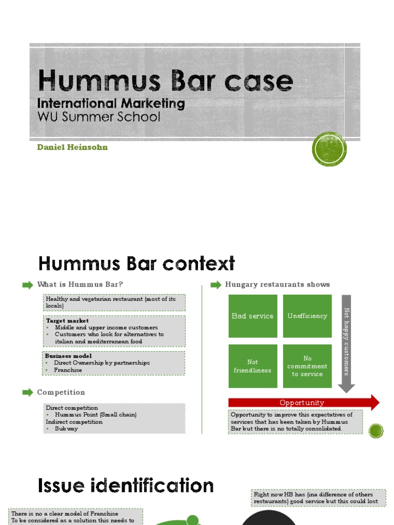 Hummus Bar Case Resolution PDF Franchising Marketing