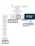 Pathway-CF-Femur.doc