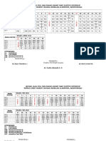 Jadwal Poli Baru-2