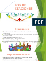 Tipos de Organizaciones