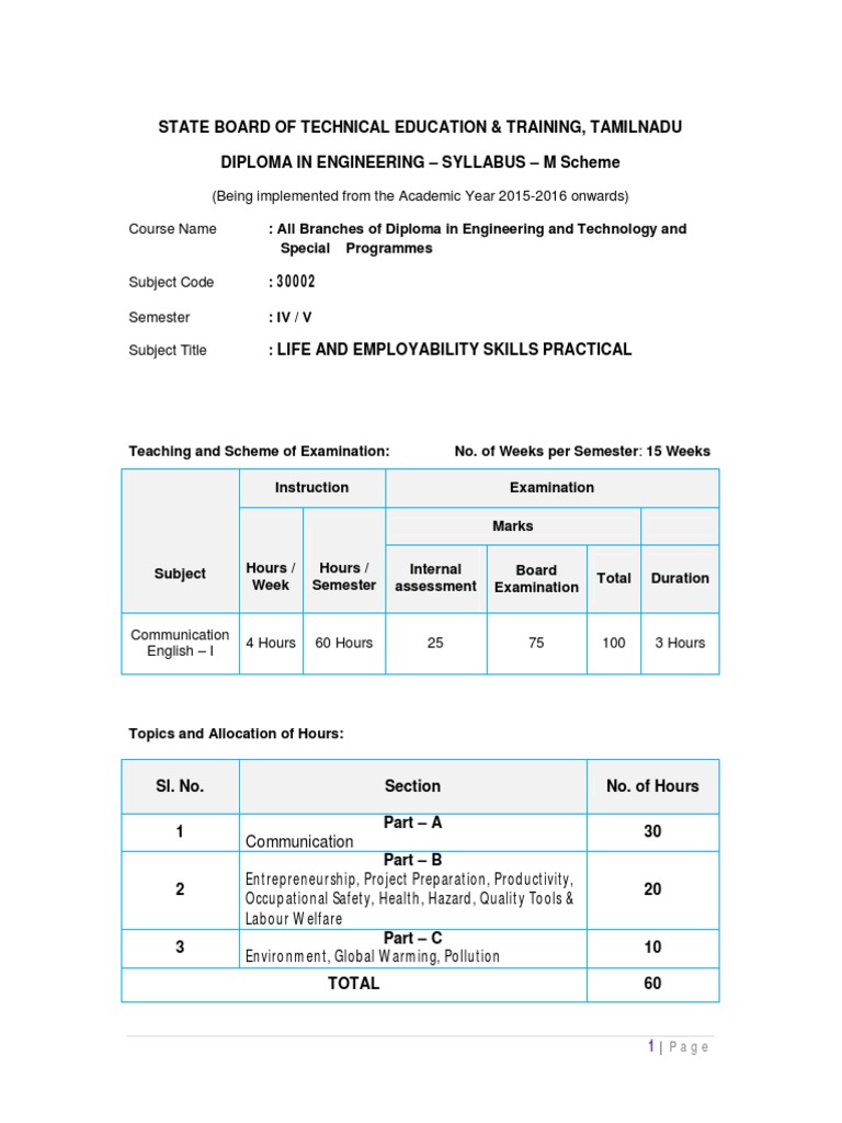 Life and Employability Skill Practical | PDF | Test (Assessment ...