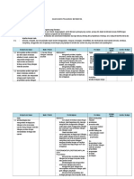 Contoh Silabus Mat SMP Kurikulum 2013