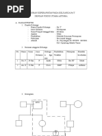 Leaflet Kejang Demam Fix
