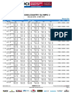 XCO WE Analysis