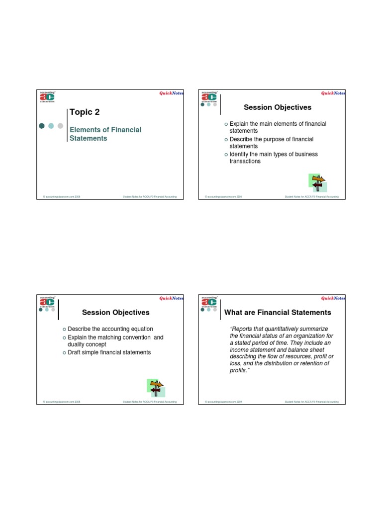f3 Acca Lesson2 | PDF