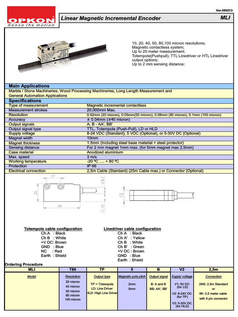 MLI Linear Magnetic Incremental Encoder: Main Applications | PDF