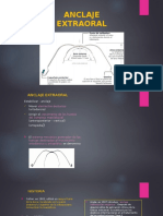 Anclaje Extraoral
