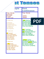 Past Simple and Continuous Tenses Guide