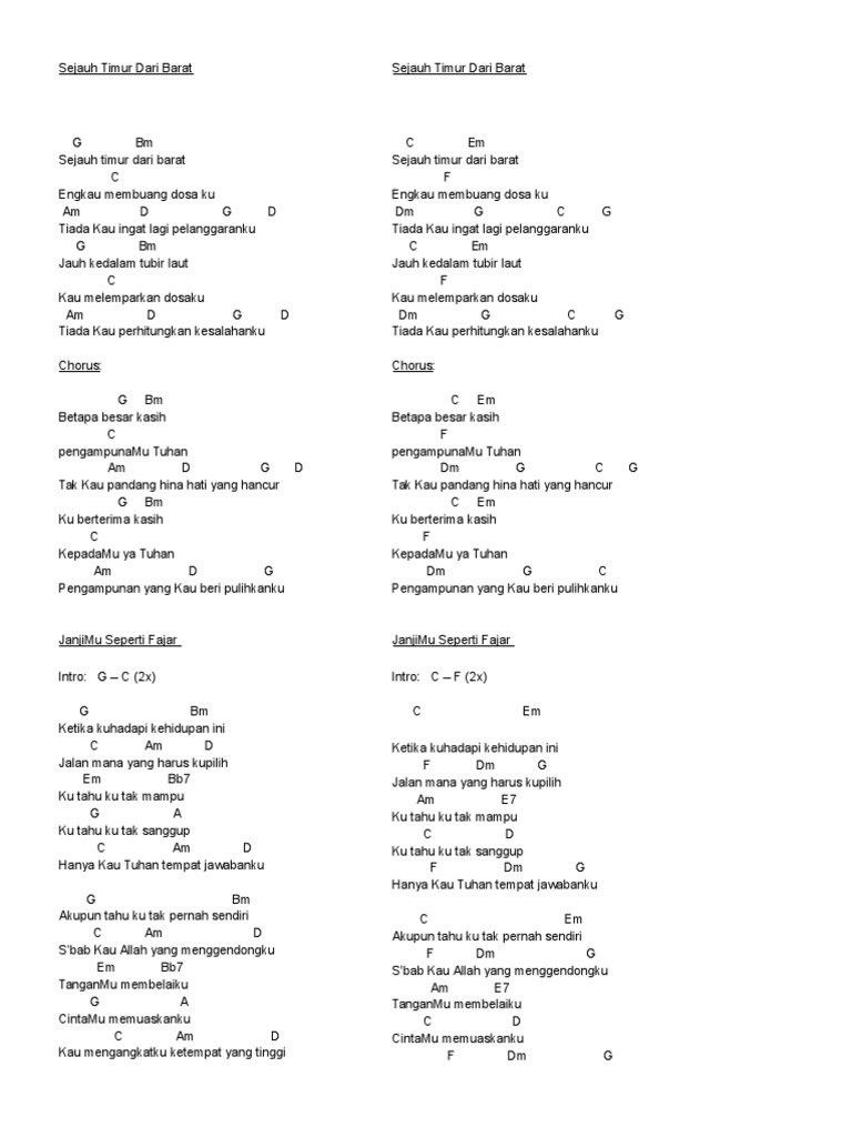 Sejauh Timur Dari Barat Pdf