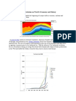 Impact of Industrial Revolution On World