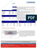 Report On Derivative Trading by Mansukh Investment & Trading Solutions 14/05/2010