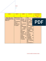 Modulo 7 Actividad 5